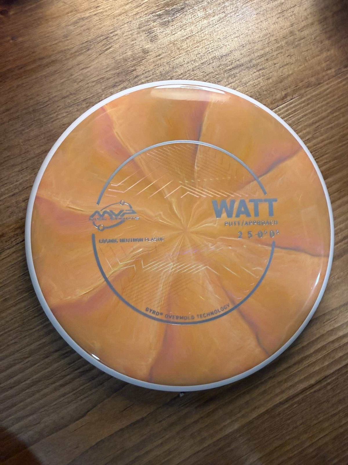 Cosmic Neutron Watt